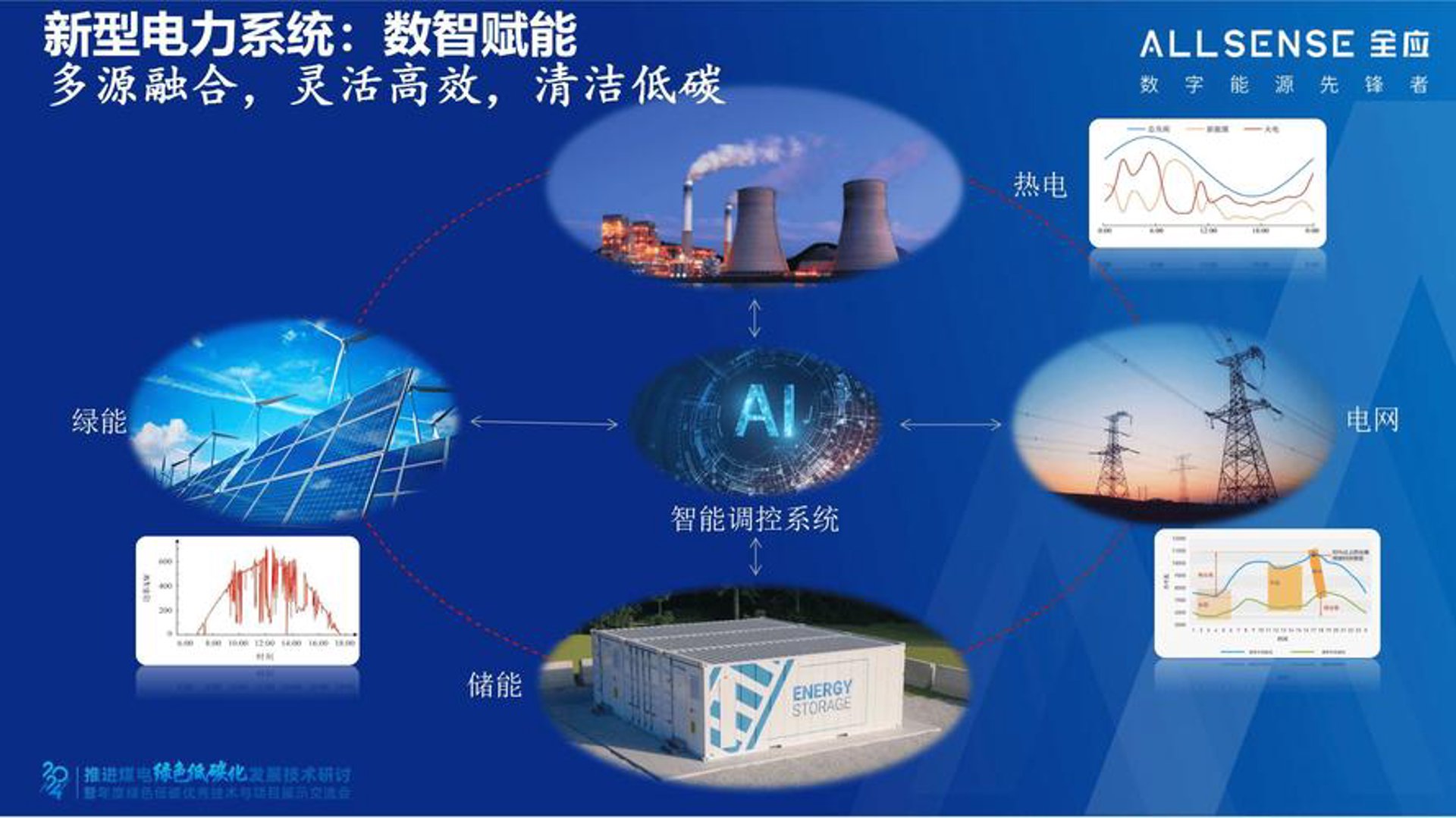 新绿智网络